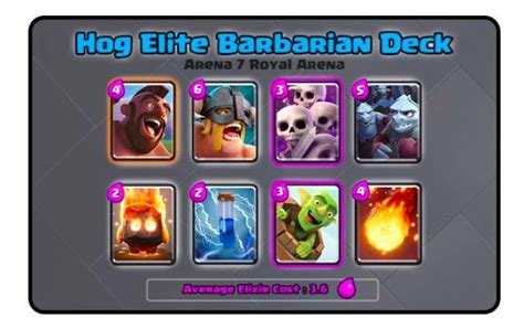 Best 'Clash Royale' Decks: Arena 7 Elite Barbarian .